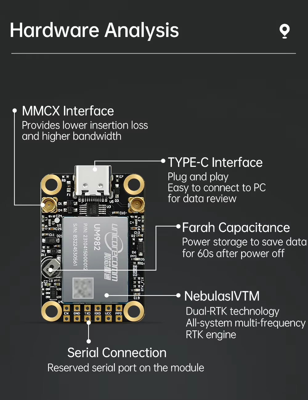 UM982 GNSS Module High-Precisi - Drone Kit Hexacopter ulasan dan harga